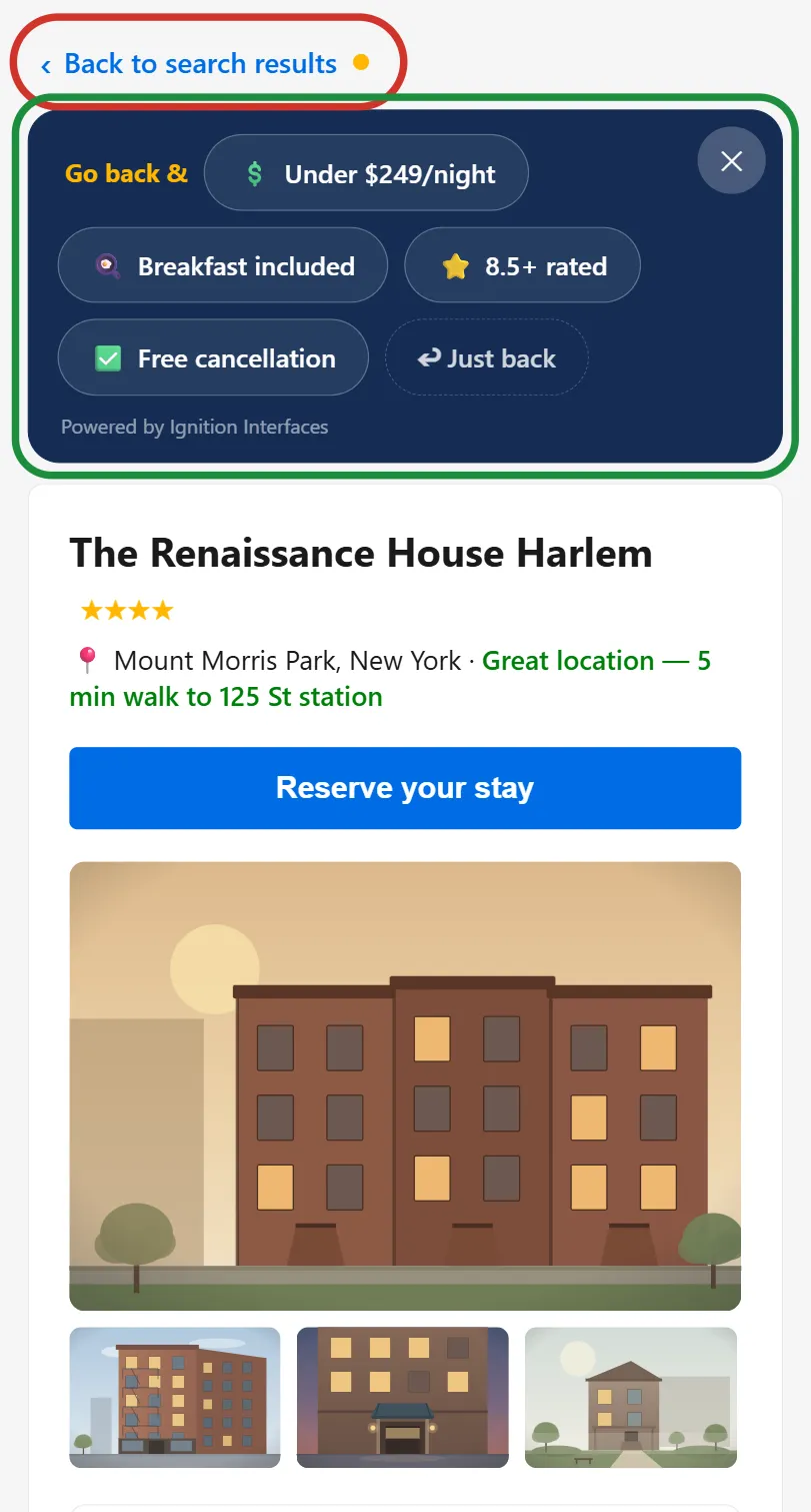 A hotel listing screen for The Renaissance House Harlem. Circled in red at the top is an ordinary 'Back to search results' link. Circled in green directly beneath it is the Dual-Action UI: 'Go back &' followed by four one-click options: under $249 a night, breakfast included, 8.5+ rated, and free cancellation. A fifth option, 'Just back', returns without giving a reason.